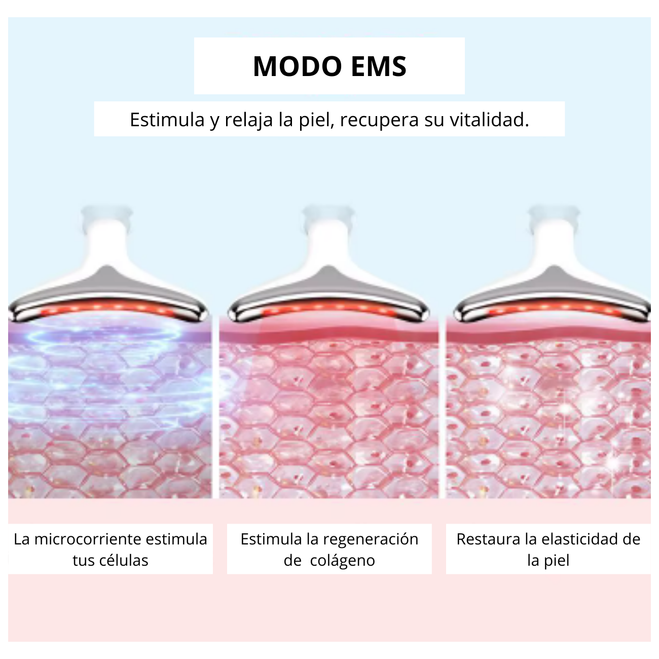 GLOWLIFT®: 💫 ¡RECUPERA TU CONFIANZA! Reafirma tu rostro y siéntete segura cada día. ✨
