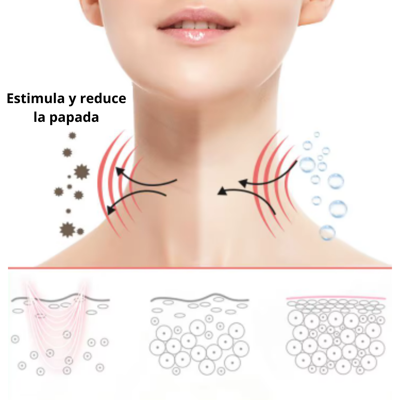 GLOWLIFT®: 💫 ¡RECUPERA TU CONFIANZA! Reafirma tu rostro y siéntete segura cada día. ✨